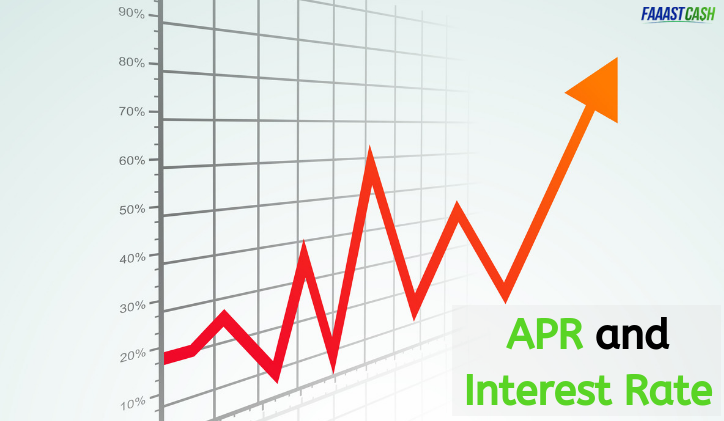 APR and Interest Rate: How Are They Different?