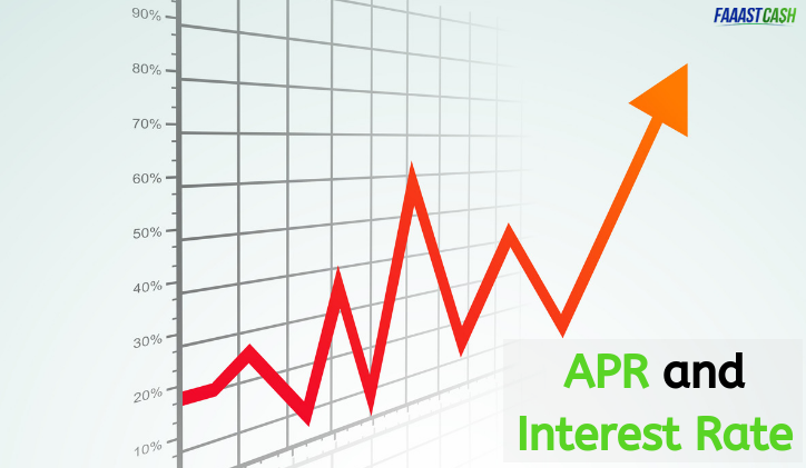 APR and Interest Rate: Difference Explained